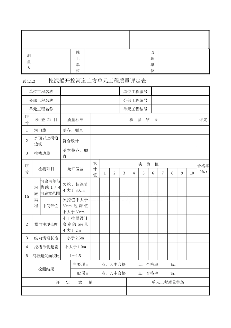泵站工程质量检验评定表_第2页