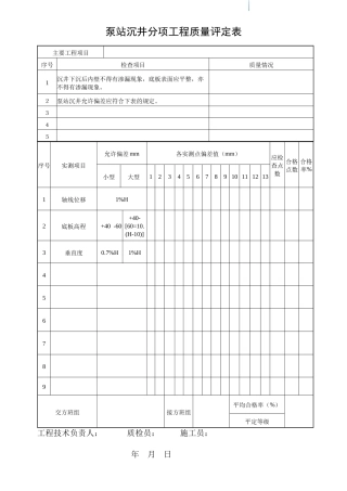 泵站沉井分项工质量平定表