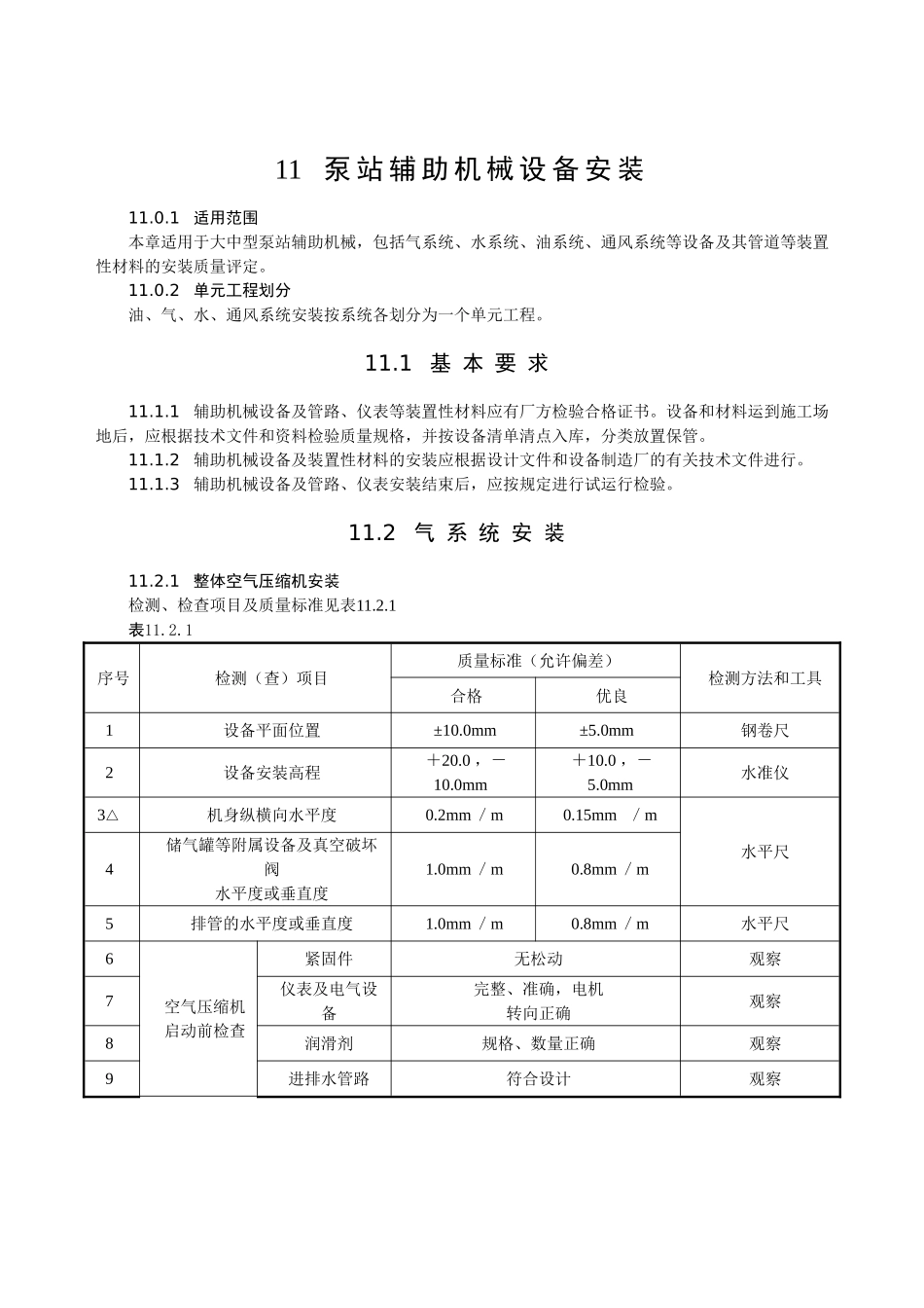 泵站辅助机械设备安装江苏某甲级水利监理质量标准之八_第1页