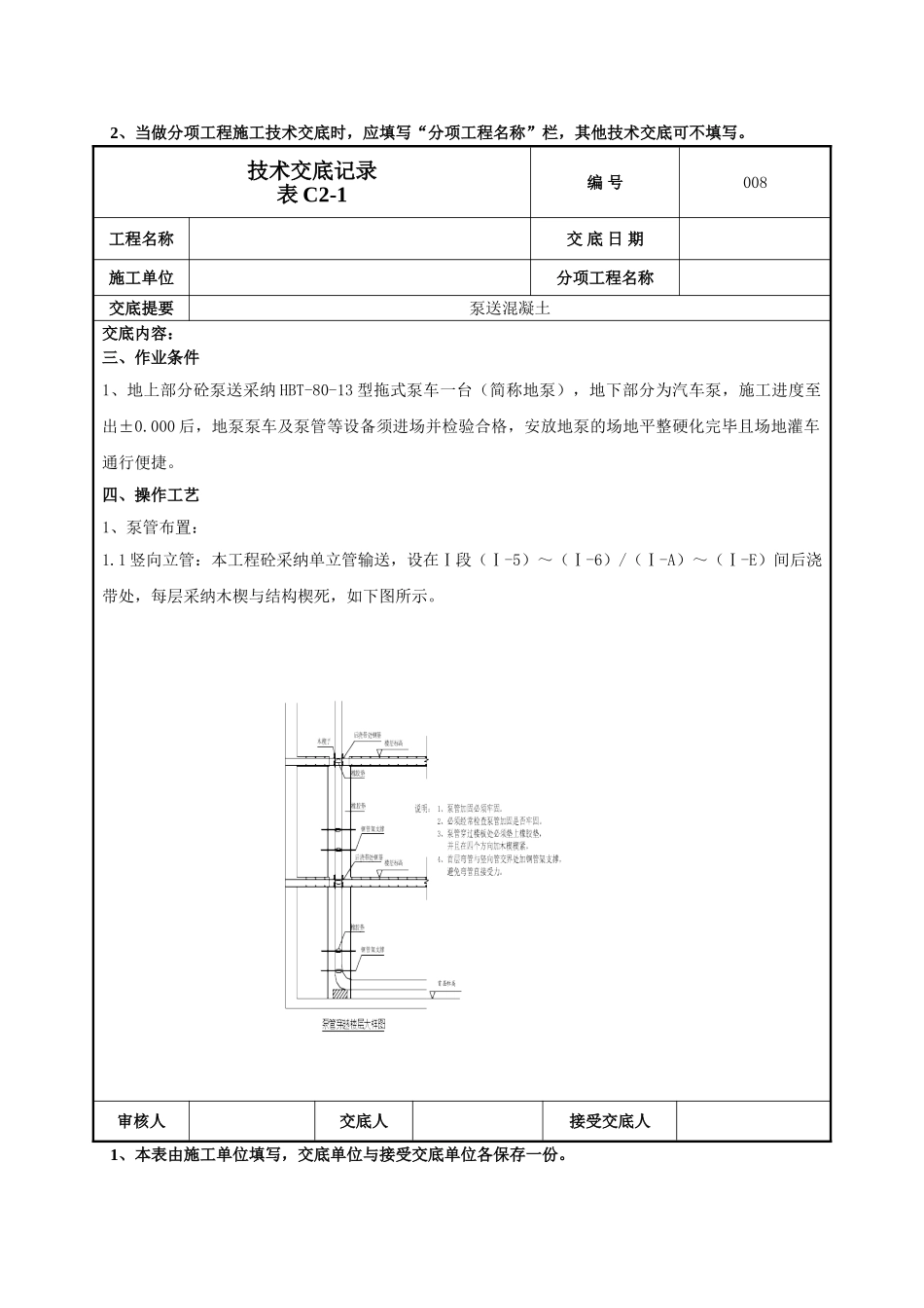 泵送混凝土技术交底_第2页