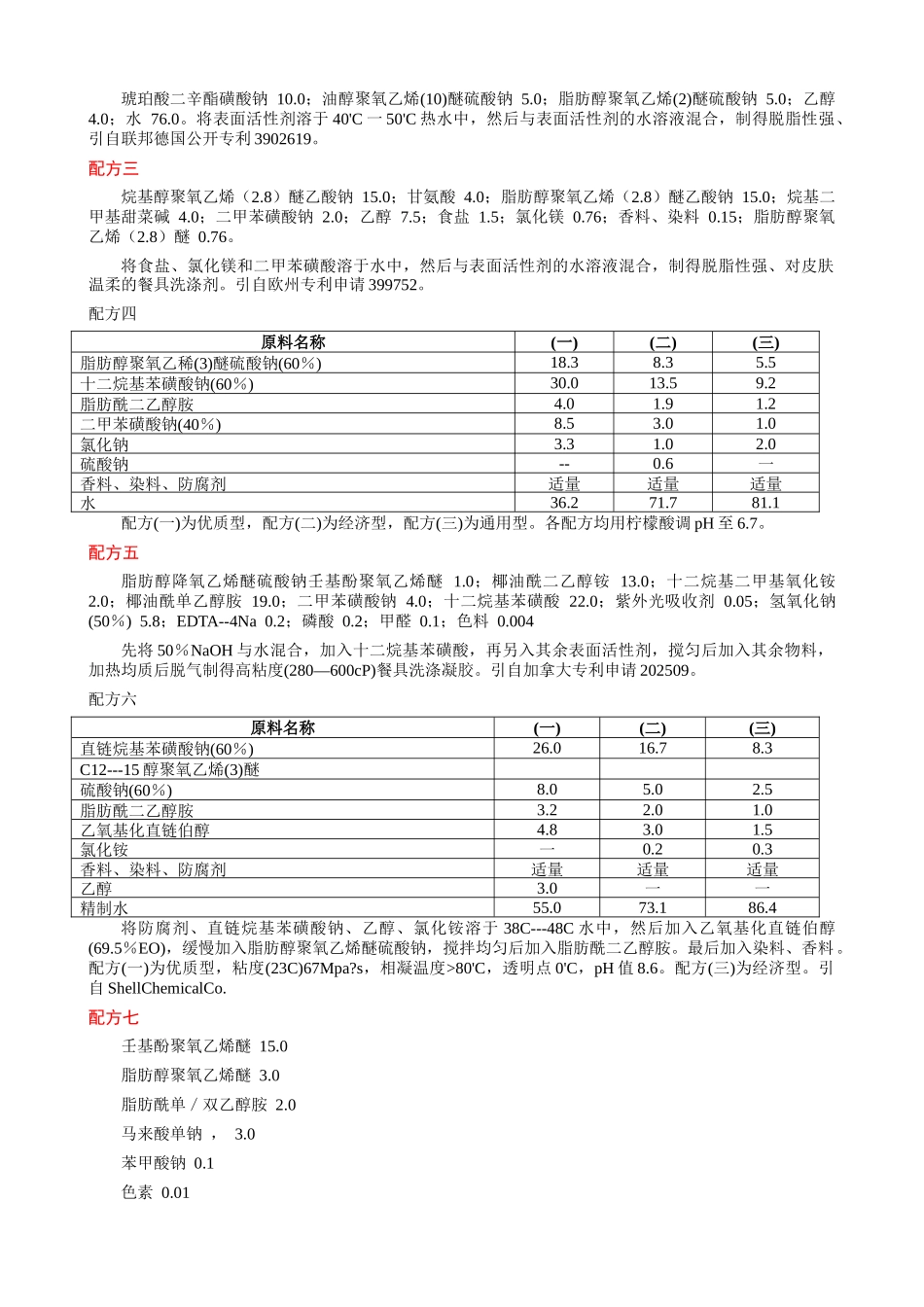 洗洁精配方及其生产工艺_第3页