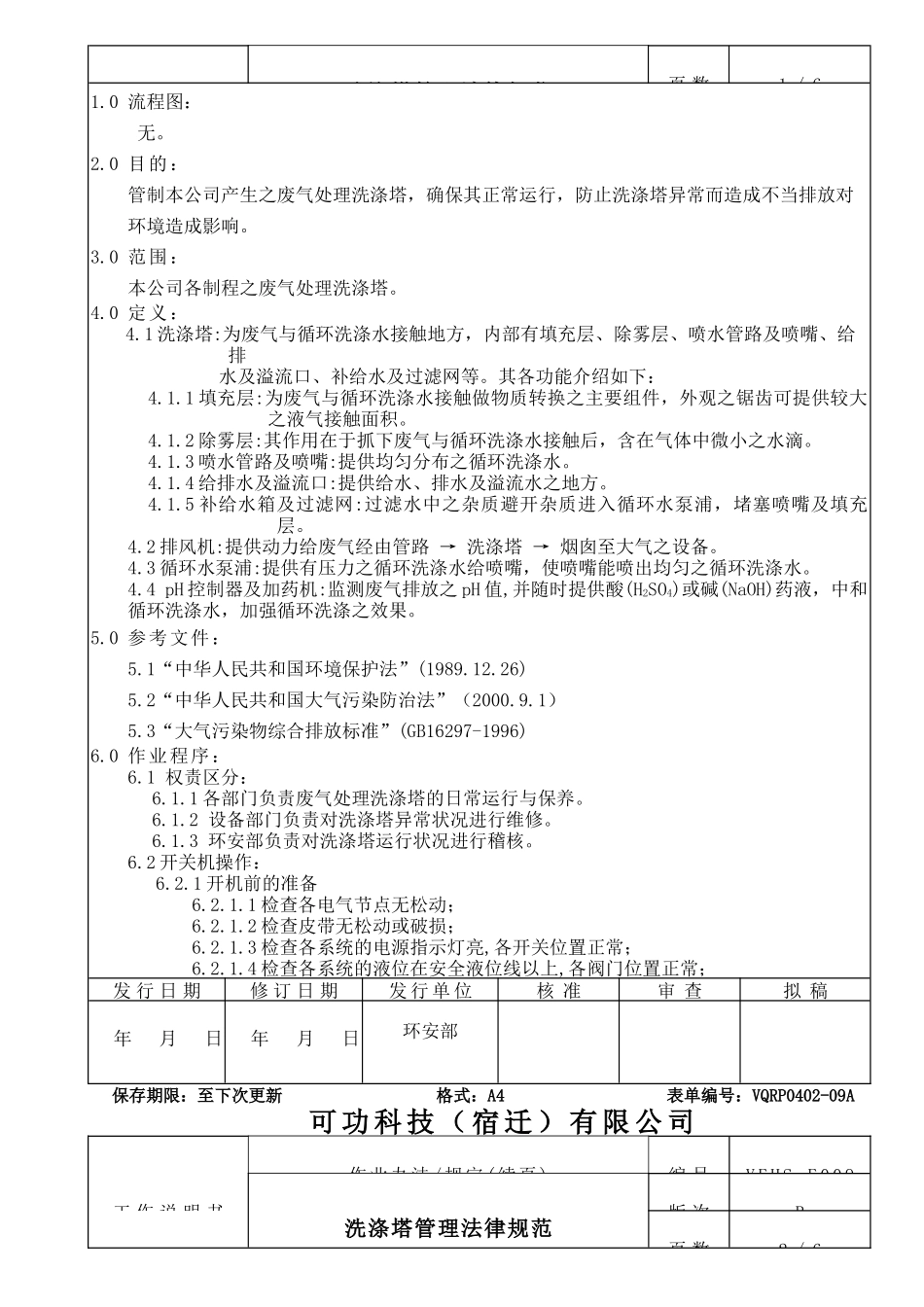 洗涤塔管理规范_第3页
