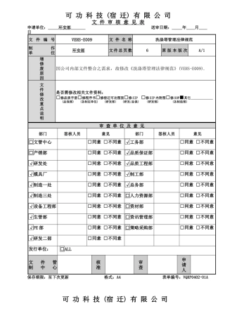 洗涤塔管理规范