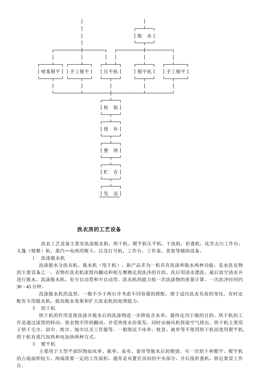 洗衣房设计方案_第3页
