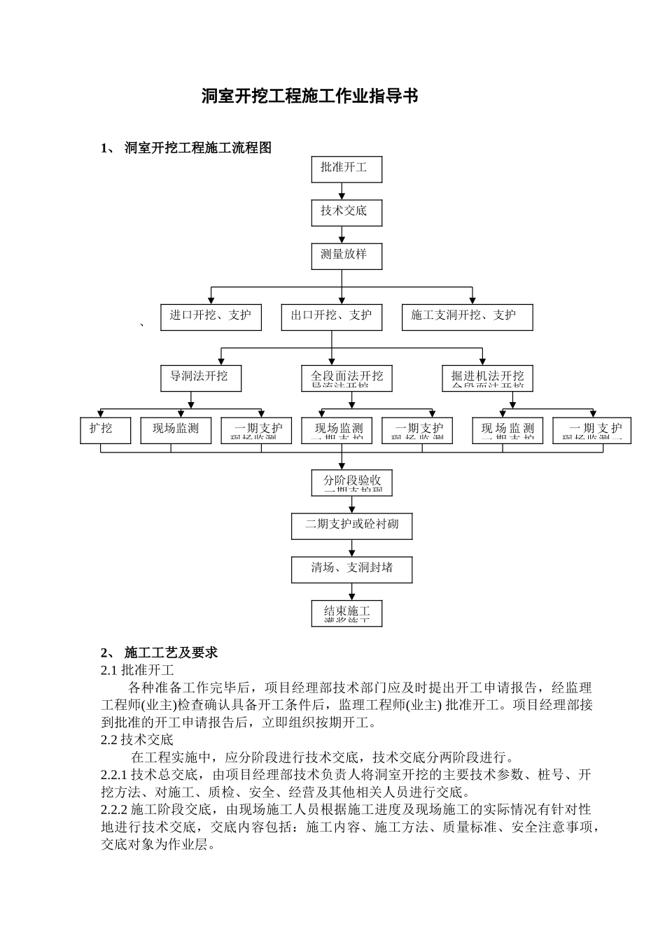 洞室开挖工程施工作业指导书_第1页
