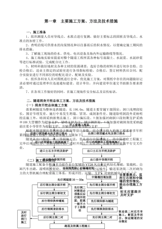 洞身开挖开工报告