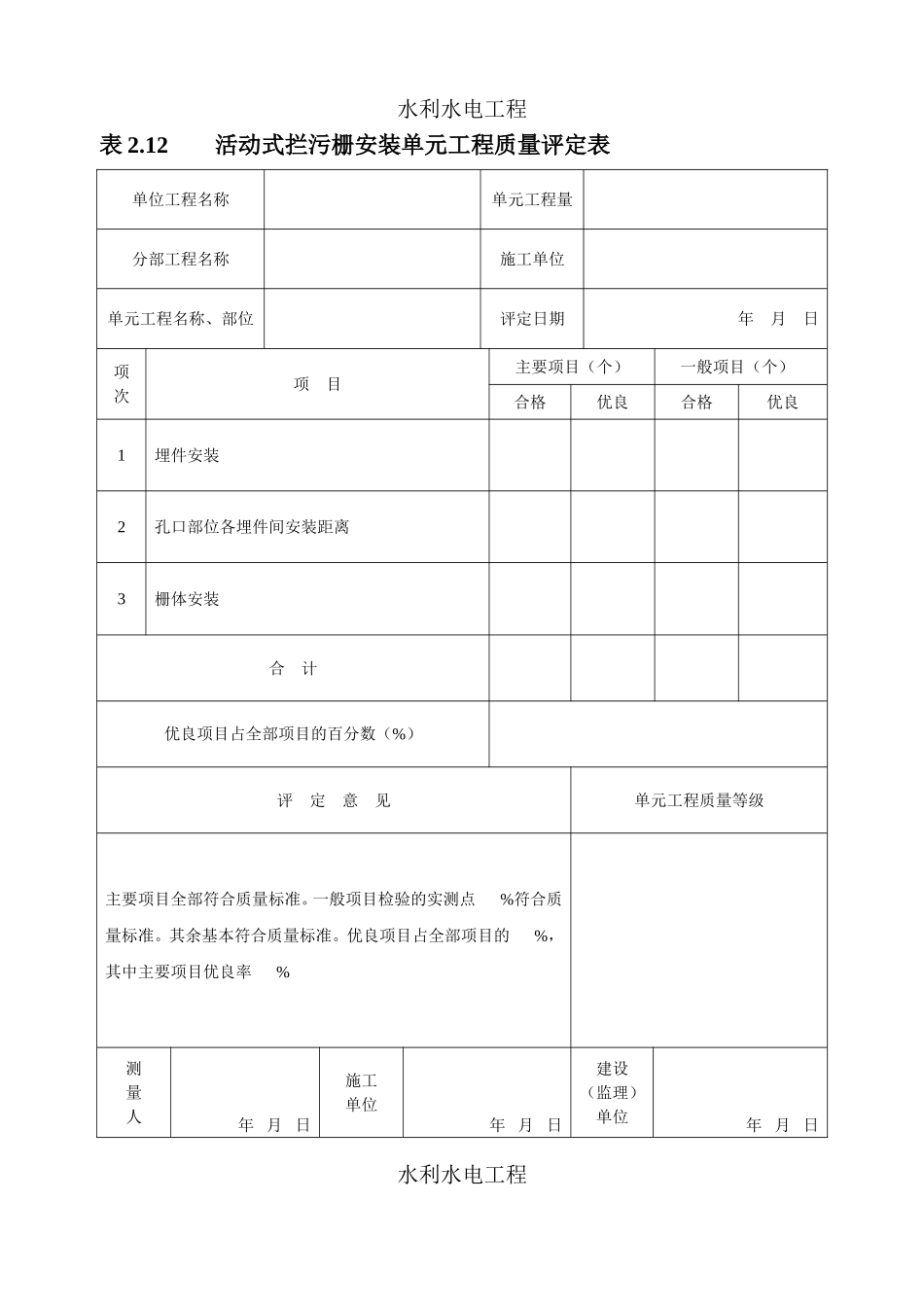 活动式拦污栅安装单元工程质量评定表-doc_第1页