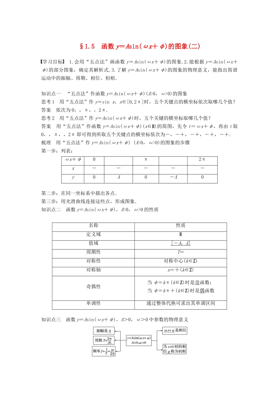 高中数学 第一章 三角函数 1.5 函数y＝Asin(ωx＋φ)的图象（二）学案 新人教A版必修2-新人教A版高一必修2数学学案_第1页
