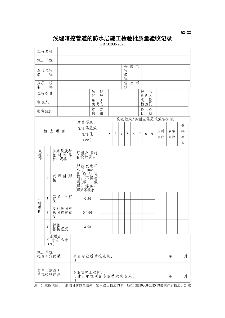 浅埋暗挖管道的防水层施工检验批质量验收记录_第1页