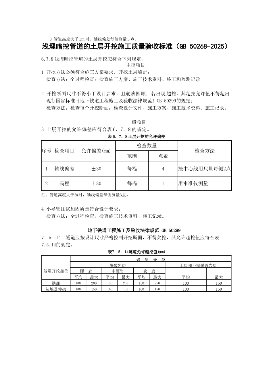 浅埋暗挖管道的土层开挖施工检验批质量验收记录_第2页