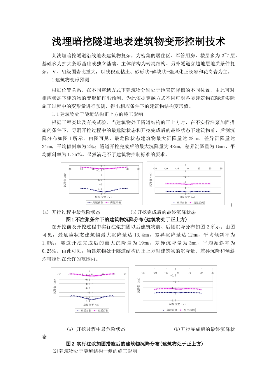 浅埋暗挖隧道地表建筑物变形控制技术_第1页
