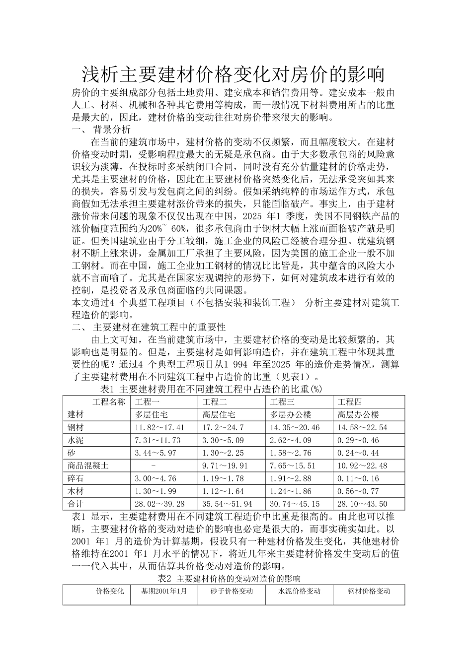 浅析主要建材价格变化对房价的影响_第1页