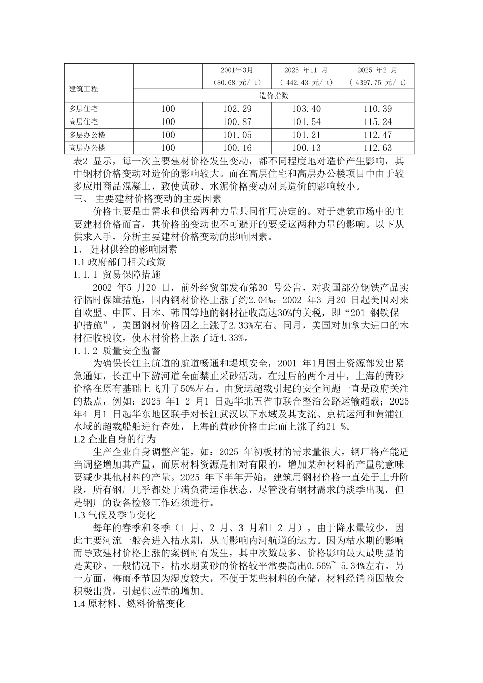 浅析主要建材价格变化对房价的影响_第2页