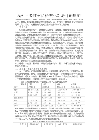 浅析主要建材价格变化对房价的影响