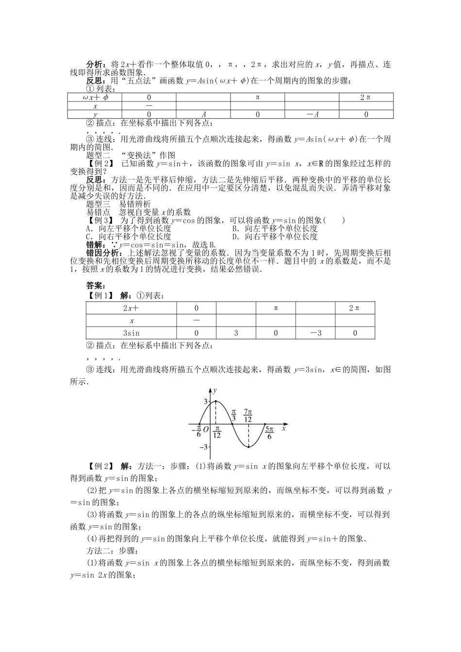 高中数学 第一章 三角函数 1.5 函数yAsin（ωxφ）的图象（第1课时）导学案 新人教A版必修4-新人教A版高一必修4数学学案_第3页