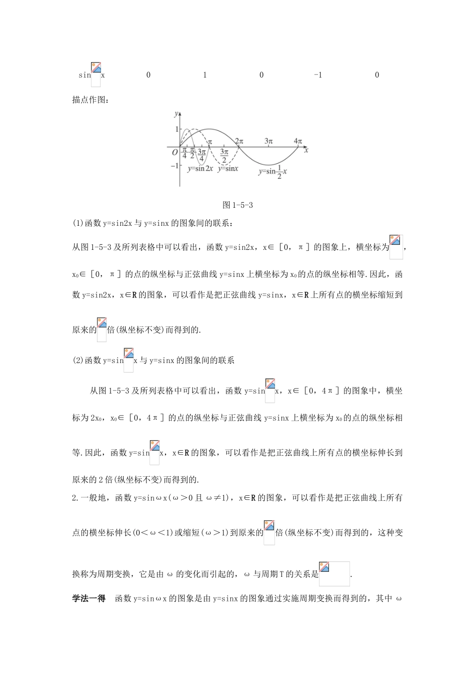 高中数学 第一章 三角函数 1.5 函数yAsin（ωxφ）的图象知识巧解学案 新人教A版必修4-新人教A版高一必修4数学学案_第3页