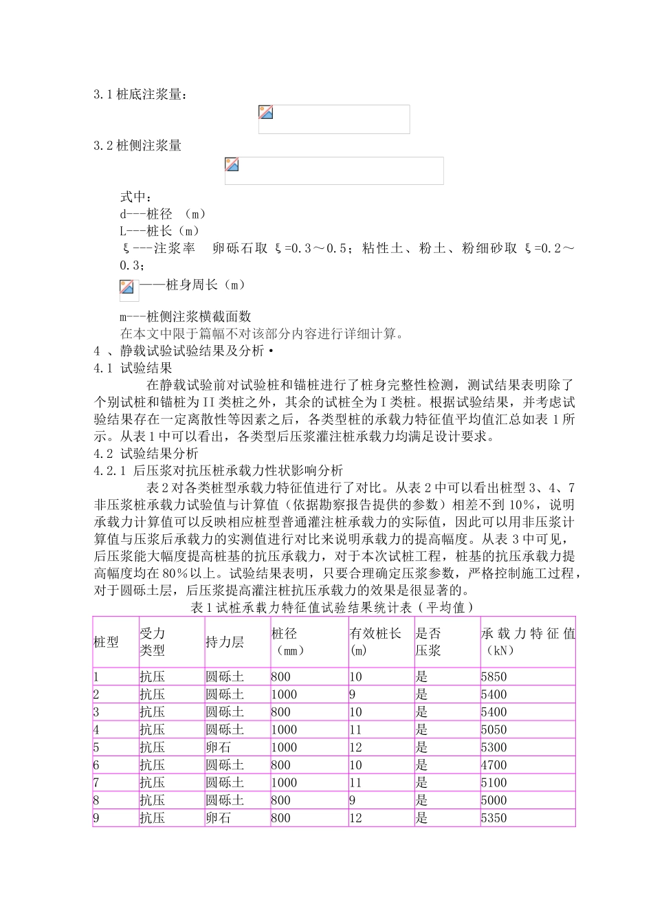 浅析后压浆工艺对灌注桩单桩承载力影响_第2页