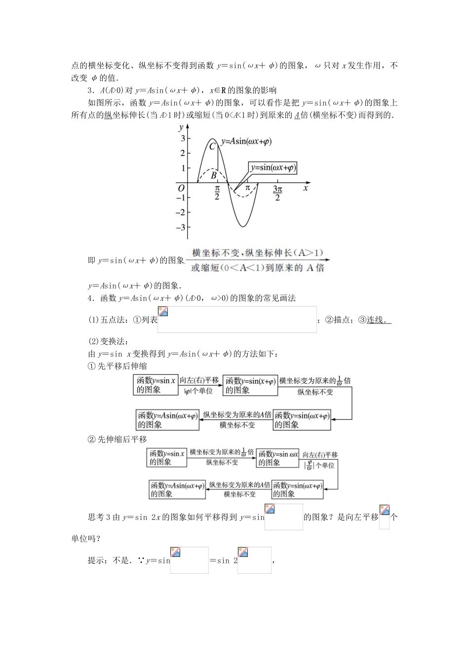 高中数学 第一章 三角函数 1.5 函数yAsin（ωxψ）的图象（第1课时）预习导航学案 新人教A版必修4-新人教A版高一必修4数学学案_第2页