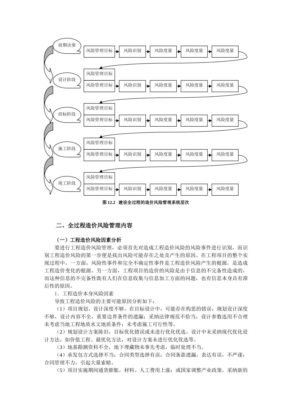 浅析建设项目全过程造价风险管理_第3页