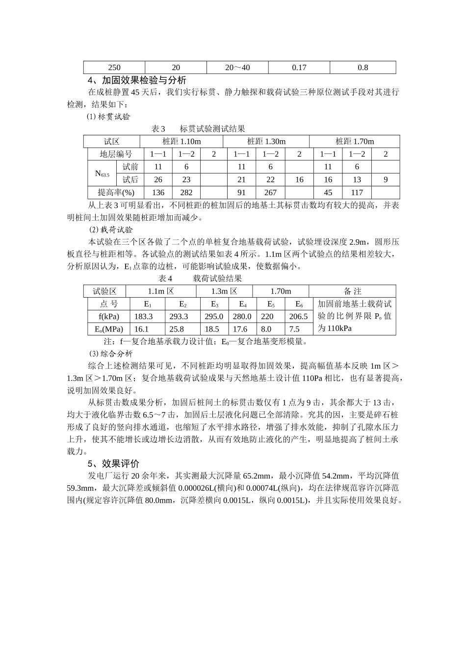 浅析沉管碎石桩在砂性土地基中应用_第2页