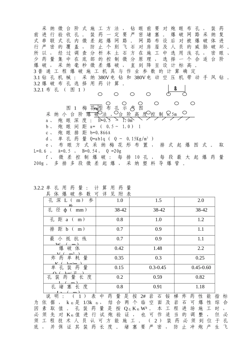 浅议城市繁华地段市政爆破施工技术_第2页