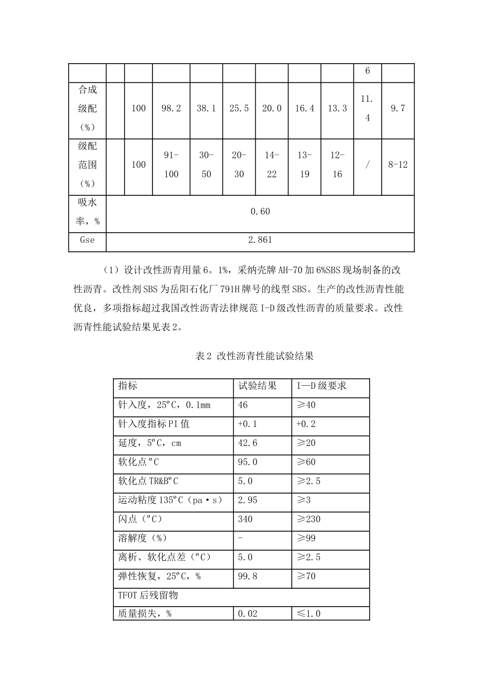浅谈sma沥青路面施工碾压温度与气温的关系_第2页