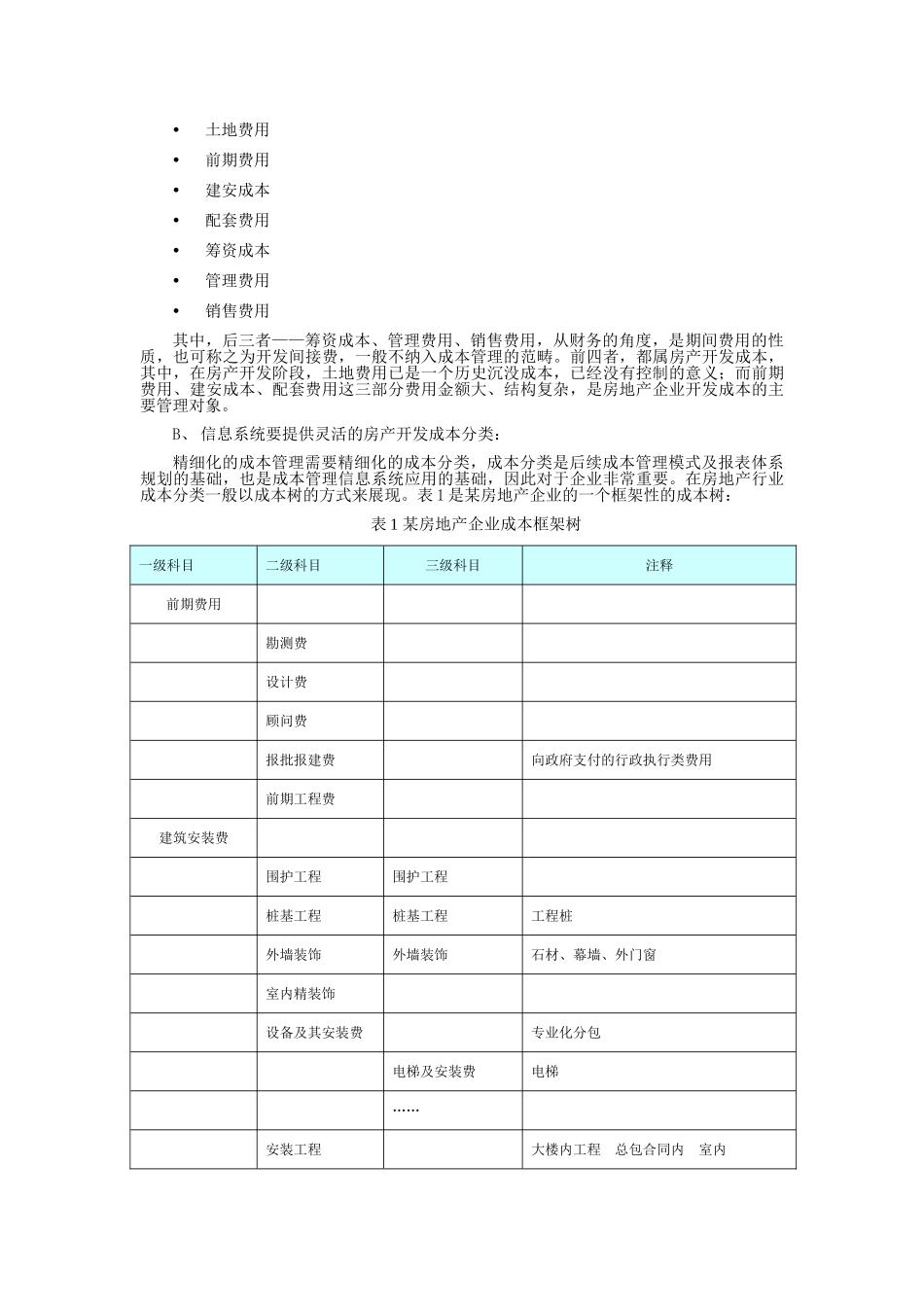 浅谈房地产项目精细化成本管理_第2页