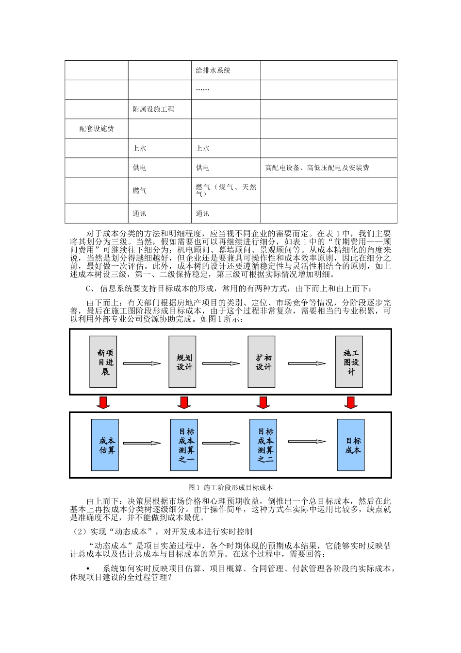 浅谈房地产项目精细化成本管理_第3页
