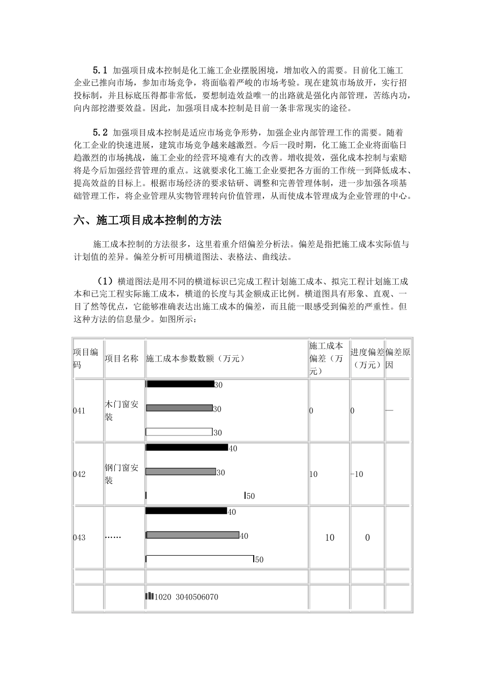 浅谈施工成本控制_第3页