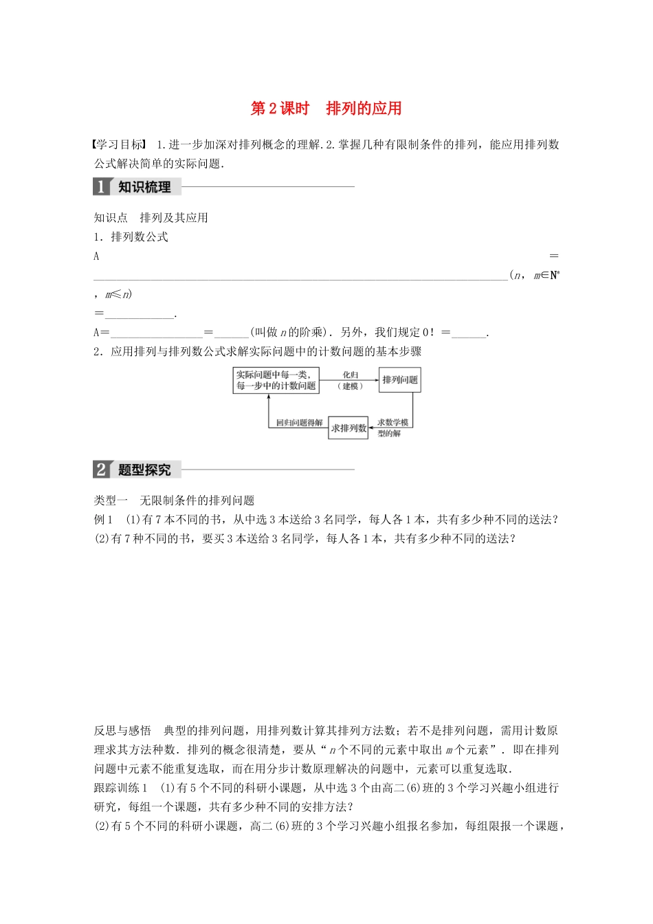 高中数学 第一章 计数原理 1.2 第2课时 排列的应用学案 苏教版选修2-3-苏教版高二选修2-3数学学案_第1页