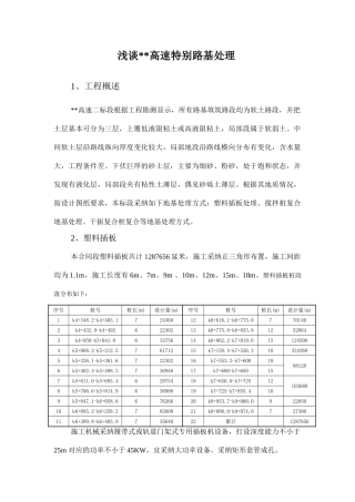 浅谈某高速公路软土路基处理监控措施