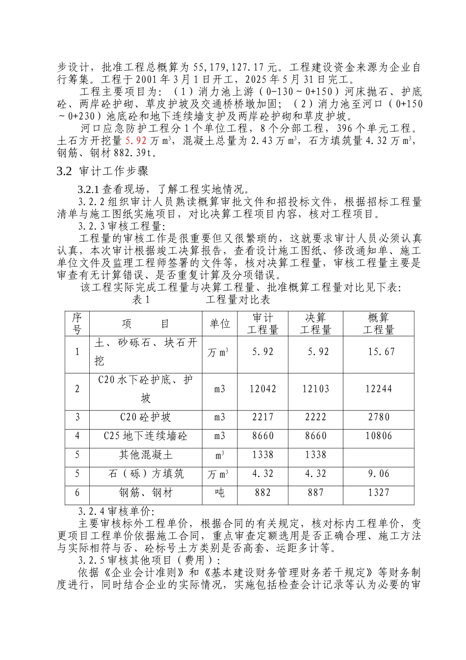 浅谈水利工程的竣工决算审计_第2页