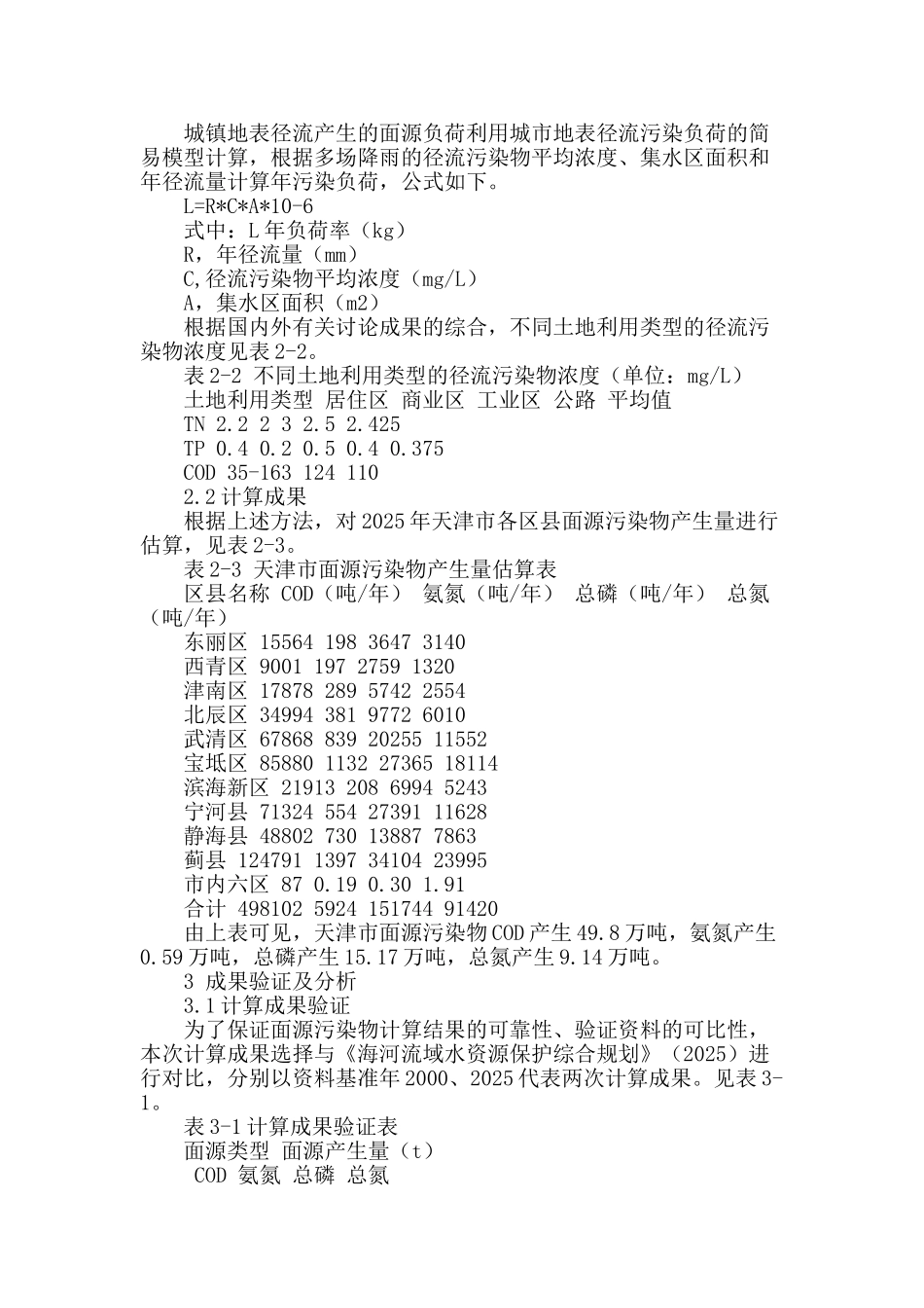 浅谈水污染面源估算方法及治理措施_第2页