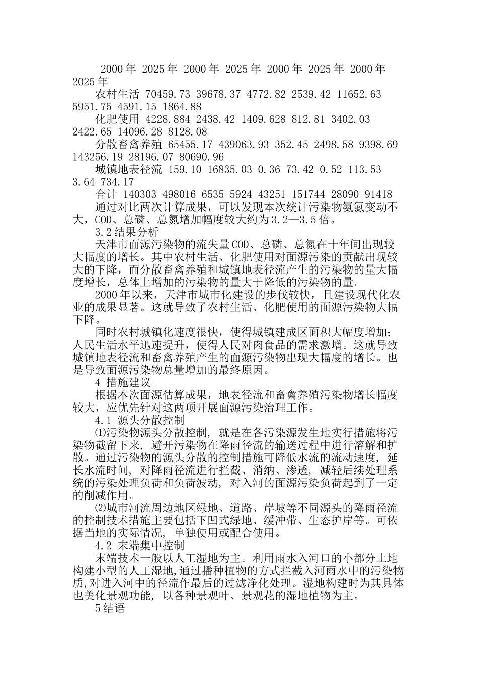 浅谈水污染面源估算方法及治理措施_第3页