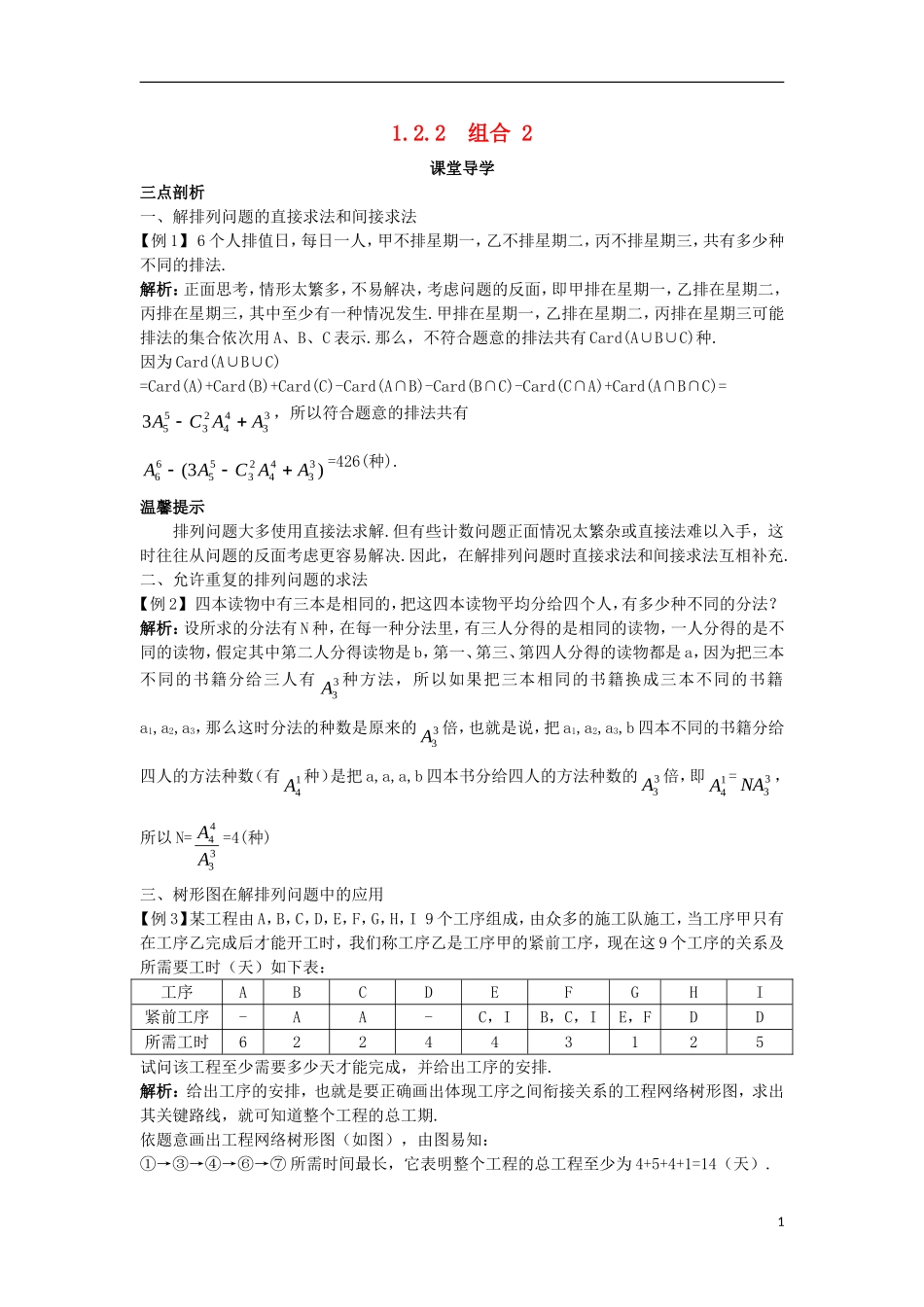 高中数学 第一章 计数原理 1.2 排列与组合 1.2.2 排列（2）课堂导学案 新人教A版选修2-3-新人教A版高二选修2-3数学学案_第1页