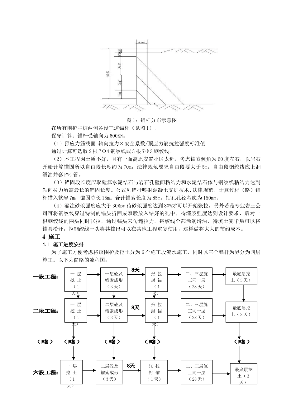 浅谈深基础锚索桩基坑围护方案_第2页