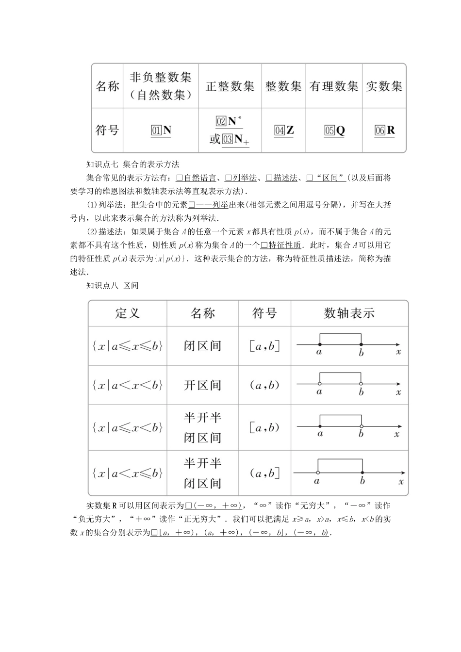 高中数学 第一章 集合与常用逻辑用语 1.1 集合 1.1.1 集合及其表示方法学案 新人教B版必修第一册-新人教B版高一第一册数学学案_第2页