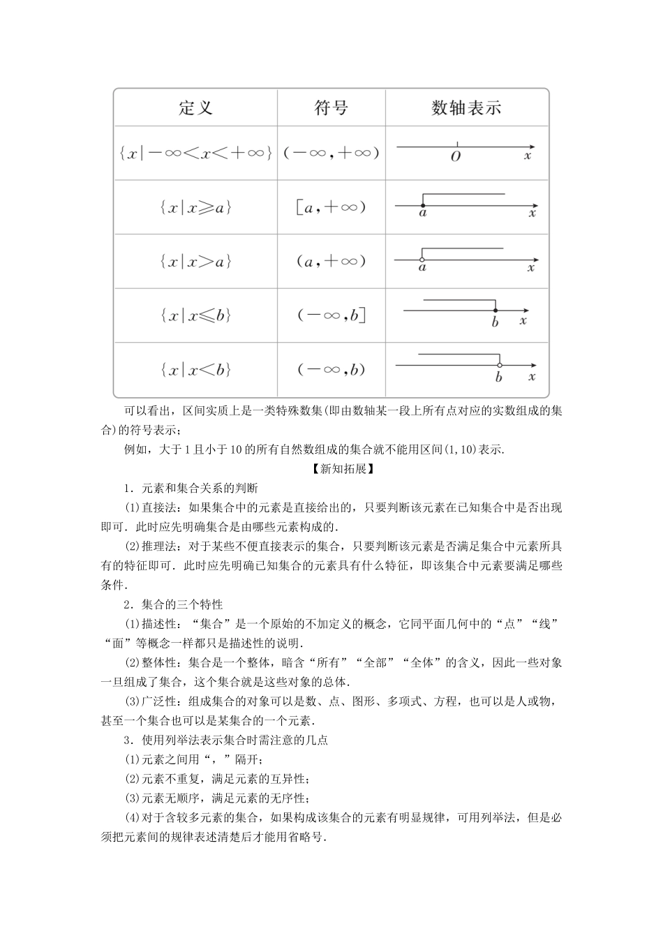 高中数学 第一章 集合与常用逻辑用语 1.1 集合 1.1.1 集合及其表示方法学案 新人教B版必修第一册-新人教B版高一第一册数学学案_第3页