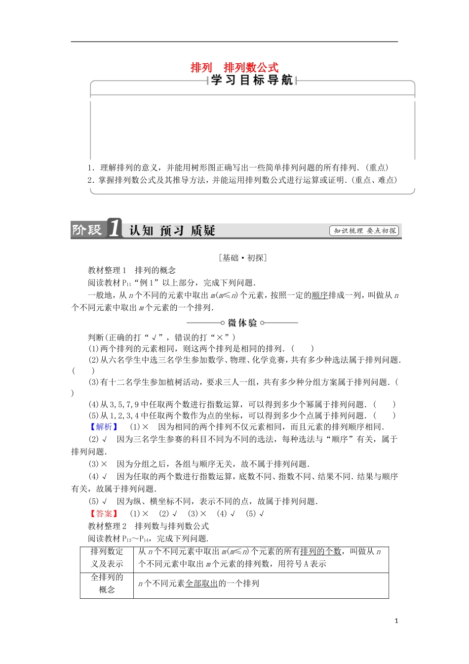 高中数学 第一章 计数原理 1.2.1 排列 排列数公式学案 苏教版选修2-3-苏教版高二选修2-3数学学案_第1页