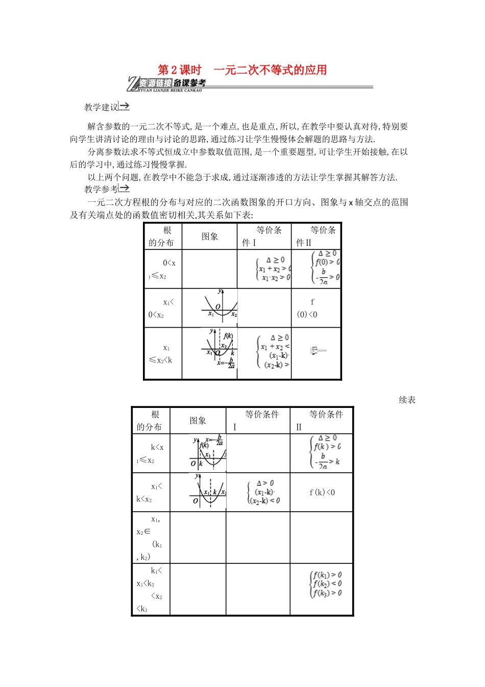高中数学 第三章 不等式 3.2.2 一元二次不等式的应用备课资料 新人教A版必修5-新人教A版高二必修5数学素材_第1页