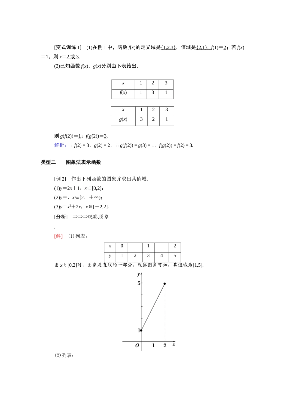 高中数学 第一章 集合与函数概念 1.2 函数及其表示 1.2.2 第1课时 函数的表示法学案（含解析）新人教A版必修1-新人教A版高一必修1数学学案_第3页