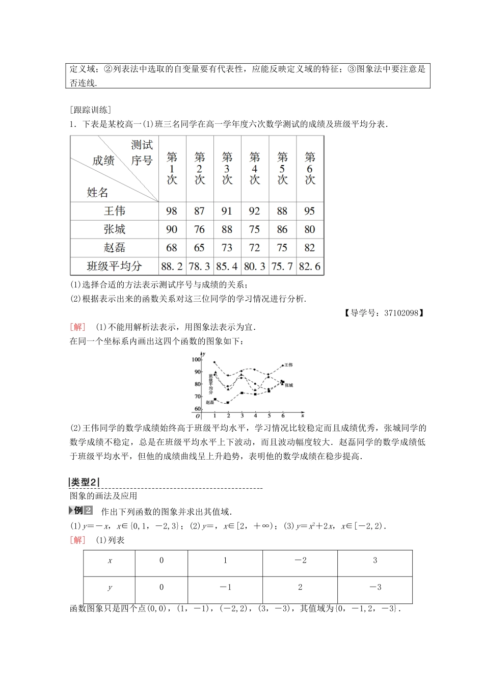 高中数学 第一章 集合与函数概念 1.2 函数及其表示 1.2.2 函数的表示法 第1课时 函数的表示法学案 新人教A版必修1-新人教A版高一必修1数学学案_第3页
