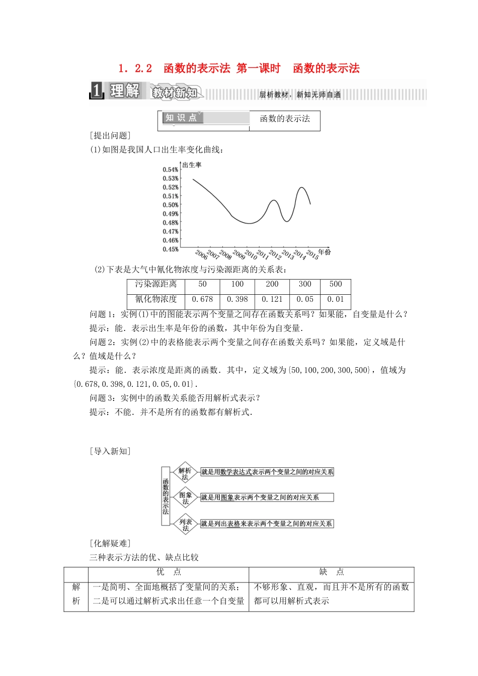 高中数学 第一章 集合与函数概念 1.2 函数及其表示 1.2.2 函数的表示法 第一课时 函数的表示法学案（含解析）新人教A版必修1-新人教A版高一必修1数学学案_第1页