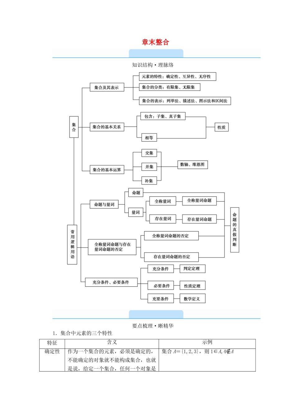 高中数学 第一章 集合与常用逻辑用语学案（含解析）新人教B版必修第一册-新人教B版高一第一册数学学案_第1页