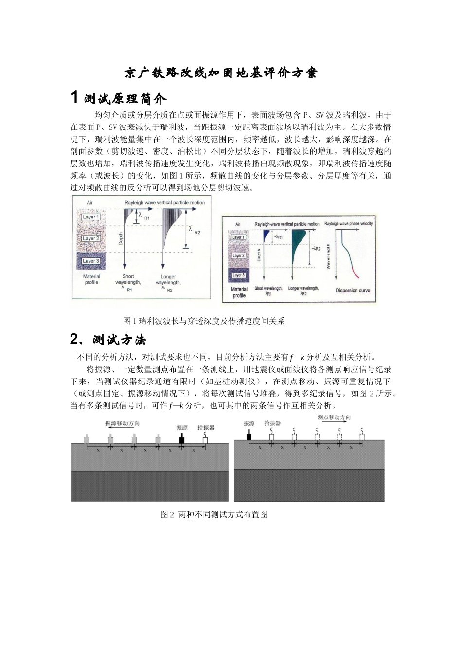 测试方案及测试结果_第1页