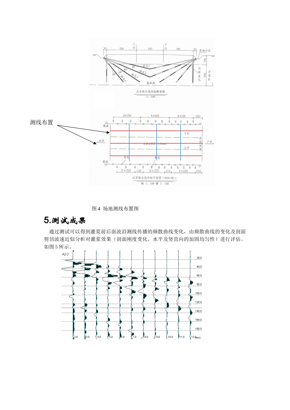 测试方案及测试结果_第3页