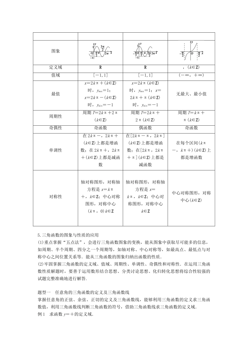 高中数学 第三章 三角函数章末复习提升学案 湘教版必修2-湘教版高一必修2数学学案_第2页