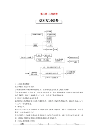 高中数学 第三章 三角函数章末复习提升学案 湘教版必修2-湘教版高一必修2数学学案