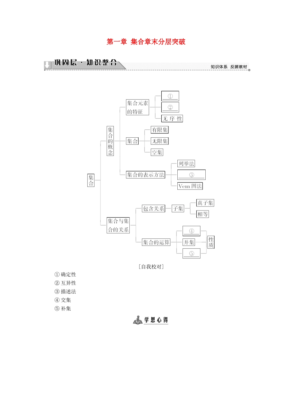 高中数学 第一章 集合章末分层突破学案 新人教B版必修1-新人教B版高一必修1数学学案_第1页
