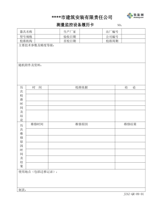 测量和监控装置控制程序表单